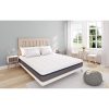 Coupon ❤️ OBED Matelas Mousse 140x190 Cm MEMORY ZEN ???? 1 Coupon ❤️ OBED Matelas Mousse 140x190 Cm MEMORY ZEN ???? -VIDAXL Shop unnamed file 11