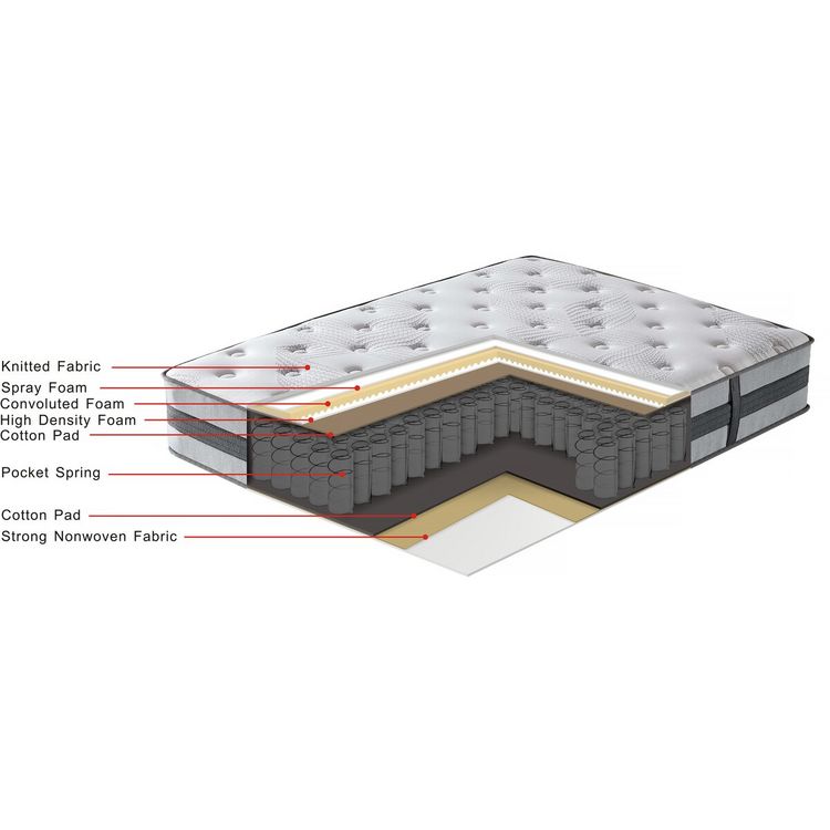 Meilleure vente ✔️ Habitat Et Jardin Matelas Ressorts Nina - 160 X 200 X 30 Cm ???? 4 Meilleure vente ✔️ Habitat Et Jardin Matelas Ressorts Nina - 160 X 200 X 30 Cm ???? – Image 2