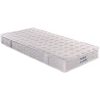 Acheter ???? Habitat Et Jardin Matelas Ressorts Celia - 90 X 190 X 21 Cm ✔️