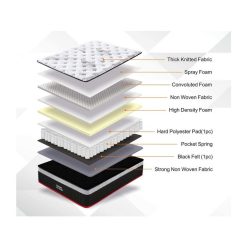 Le moins cher ???? Habitat Et Jardin Matelas Ressorts Ensachés + Surmatelas Intégré Costine - 160 X 200 Cm - Blanc/Noir ???? 7 Le moins cher ???? Habitat Et Jardin Matelas Ressorts Ensachés + Surmatelas Intégré Costine - 160 X 200 Cm - Blanc/Noir ???? -VIDAXL Shop unnamed file 488