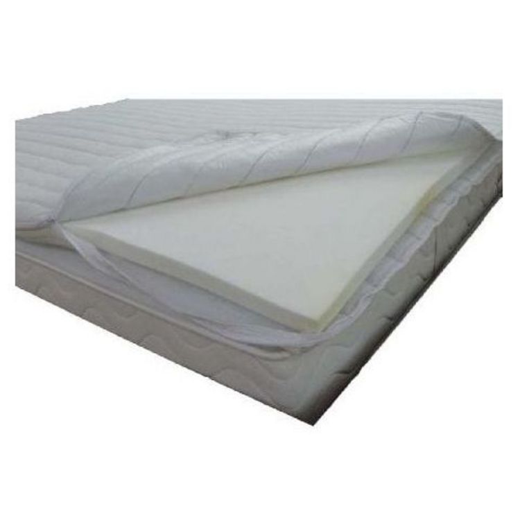 Grosses soldes ???? Surmatelas Mémoire De Forme Haute Densité 160x200 Cm ???? 2 Grosses soldes ???? Surmatelas Mémoire De Forme Haute Densité 160x200 Cm ????