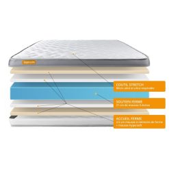 Offres ???? SEPTNUITS Matelas 90x200 Memo Zen Mousse à Mémoire De Forme 5 Zones De Confort MAXI épaisseur ???? 7 Offres ???? SEPTNUITS Matelas 90x200 Memo Zen Mousse à Mémoire De Forme 5 Zones De Confort MAXI épaisseur ???? -VIDAXL Shop unnamed file 648