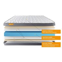 Nouveau ???? SEPTNUITS Matelas Mémoire De Forme 90x200 Memo Plus 3 Zones De Confort ???? 7 Nouveau ???? SEPTNUITS Matelas Mémoire De Forme 90x200 Memo Plus 3 Zones De Confort ???? -VIDAXL Shop unnamed file 681