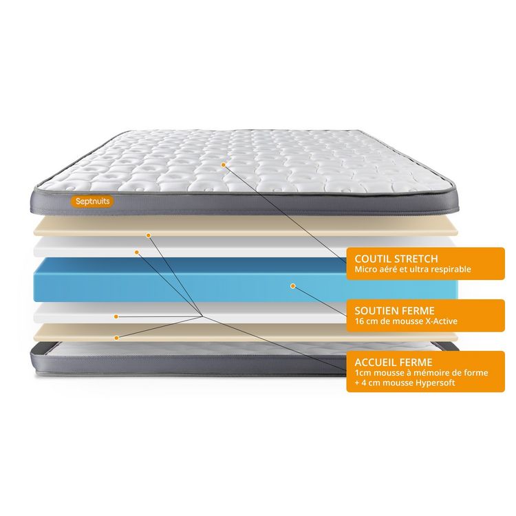 Nouveau ???? SEPTNUITS Matelas Mémoire De Forme 90x200 Memo Plus 3 Zones De Confort ???? 5 Nouveau ???? SEPTNUITS Matelas Mémoire De Forme 90x200 Memo Plus 3 Zones De Confort ???? – Image 3
