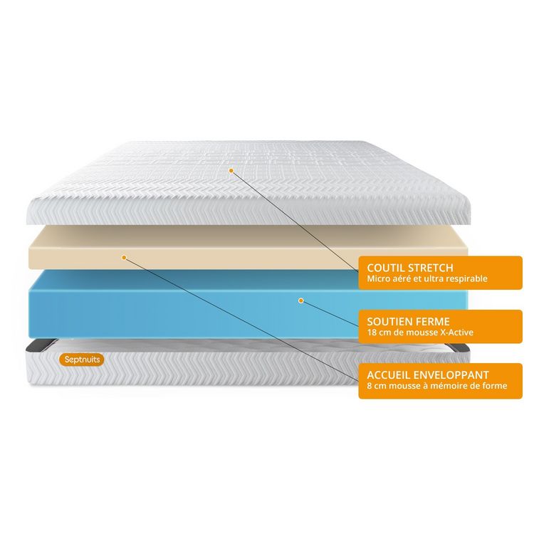 Promo ✔️ SEPTNUITS Matelas 90x190 Memo Bio Mousse à Mémoire De Forme 5 Zones De Confort Maxi épaisseur Déhoussable ✨ 5 Promo ✔️ SEPTNUITS Matelas 90x190 Memo Bio Mousse à Mémoire De Forme 5 Zones De Confort Maxi épaisseur Déhoussable ✨ – Image 3