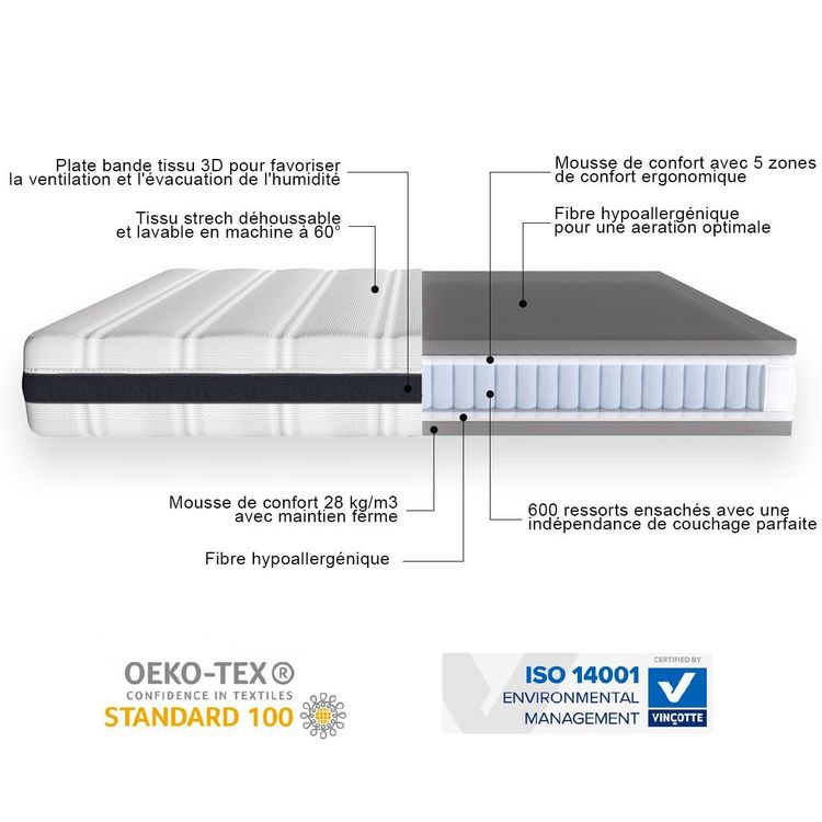 De gros ???? HBEDDING Matelas Ressorts Ensachés 140x190 Hygiospring - Mousse HR ⌛ 5 De gros ???? HBEDDING Matelas Ressorts Ensachés 140x190 Hygiospring - Mousse HR ⌛ – Image 3